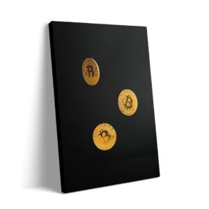 motivatie canvas