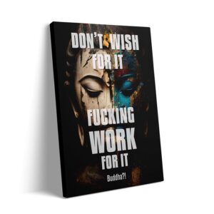 motivatie canvas