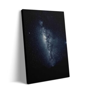 modern canvas