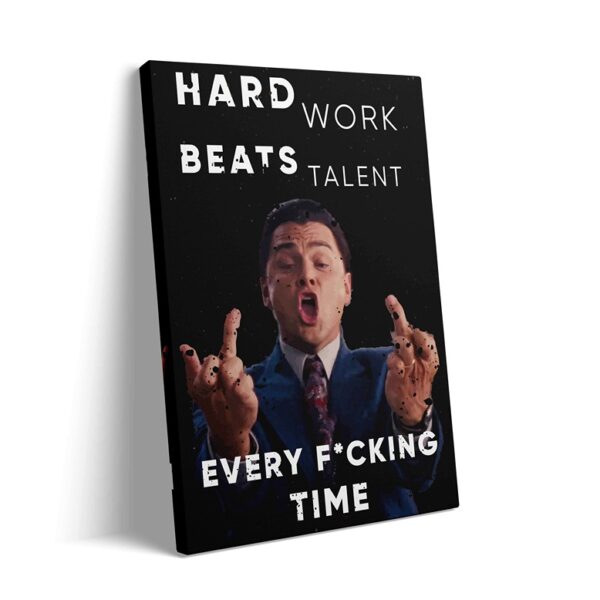 motivatie canvas