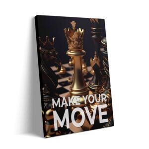 motivatie canvas