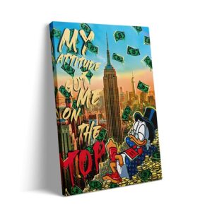 motivatie canvas