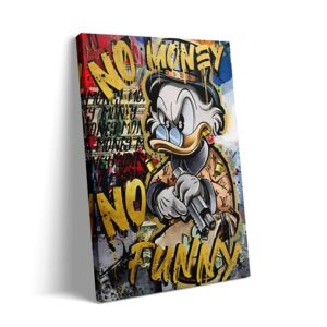 motivatie canvas