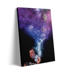 motivatie canvas