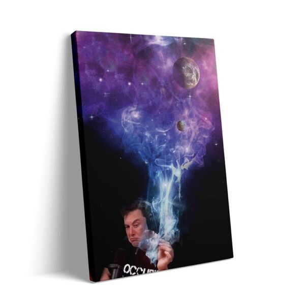 motivatie canvas
