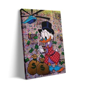 motivatie canvas
