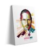 motivatie canvas