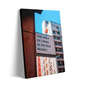 motivatie canvas