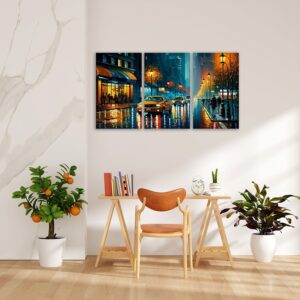 moderne canvas