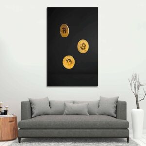 motivatie canvas