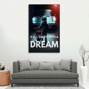 motivatie canvas