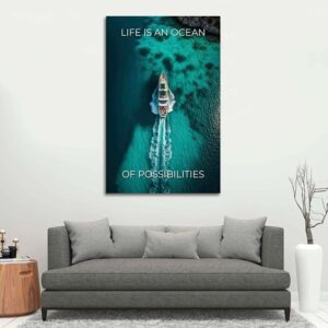 motivatie canvas