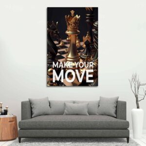 motivatie canvas