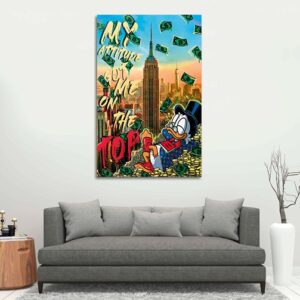 motivatie canvas