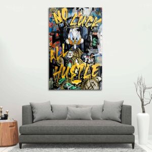 motivatie canvas