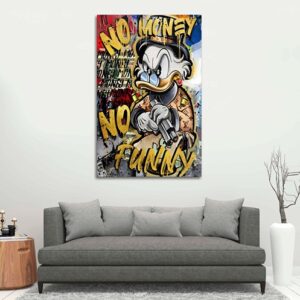 motivatie canvas