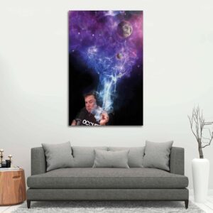 motivatie canvas