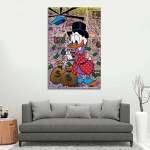 motivatie canvas