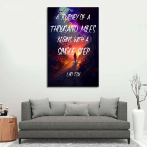 motivatie canvas