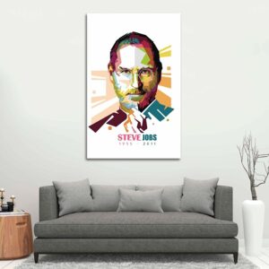 motivatie canvas