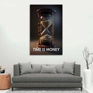 motivatie canvas