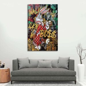 motivatie canvas