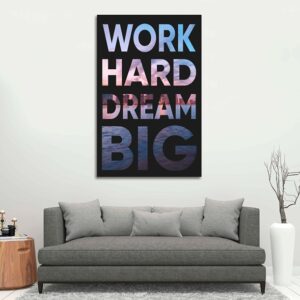 motivatie canvas