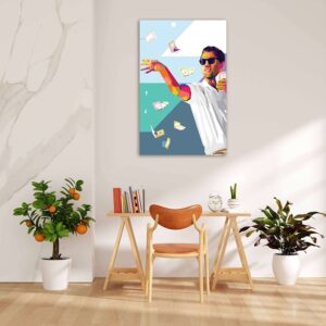 motivatie canvas