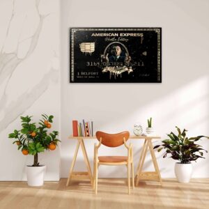 motivatie canvas