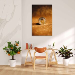 motivatie canvas