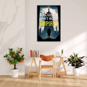 motivatie canvas