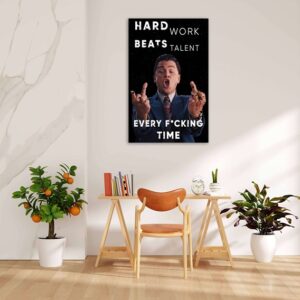 motivatie canvas