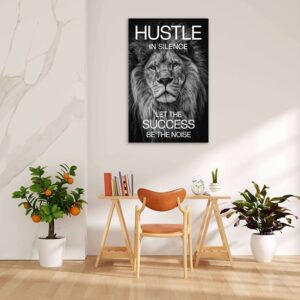 motivatie canvas