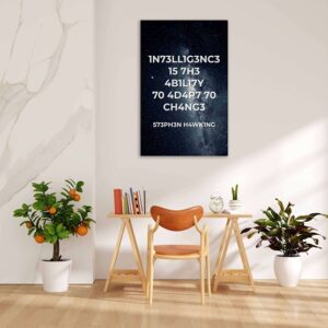 motivatie canvas