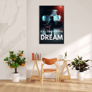 motivatie canvas