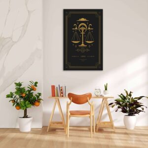horoscoop canvas