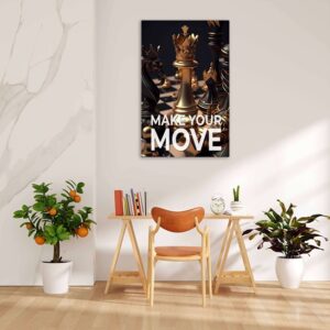 motivatie canvas