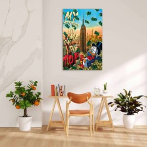 motivatie canvas