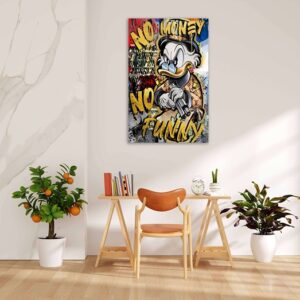 motivatie canvas