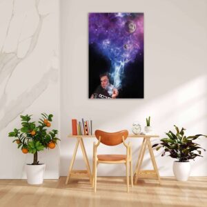 motivatie canvas