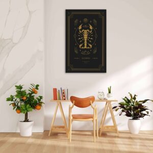 horoscoop canvas