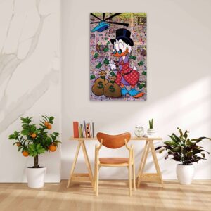 motivatie canvas