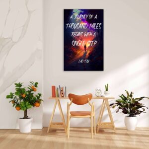 motivatie canvas