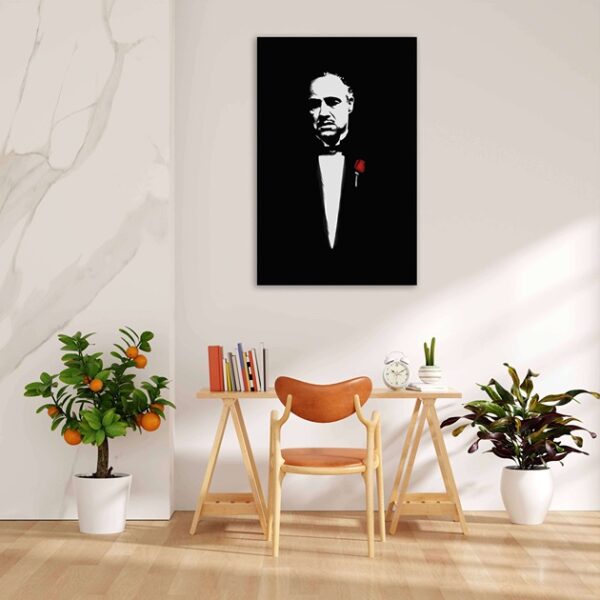 motivatie canvas