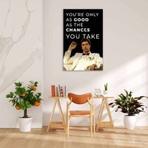 motivatie canvas