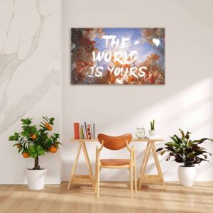 motivatie canvas