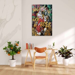 motivatie canvas