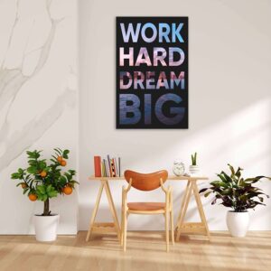 motivatie canvas