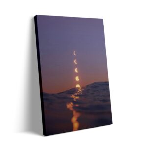 moderne canvas