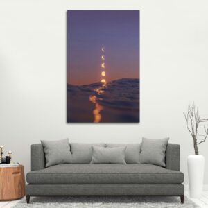 moderne canvas